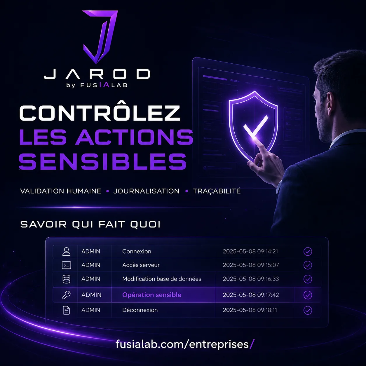 Les actions sensibles de JAROD sont validées et tracées